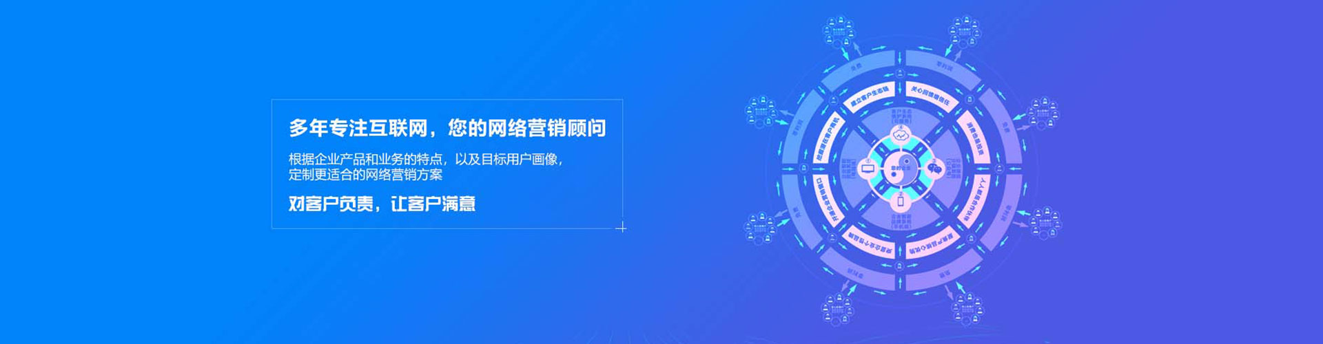 定州sem竞价员